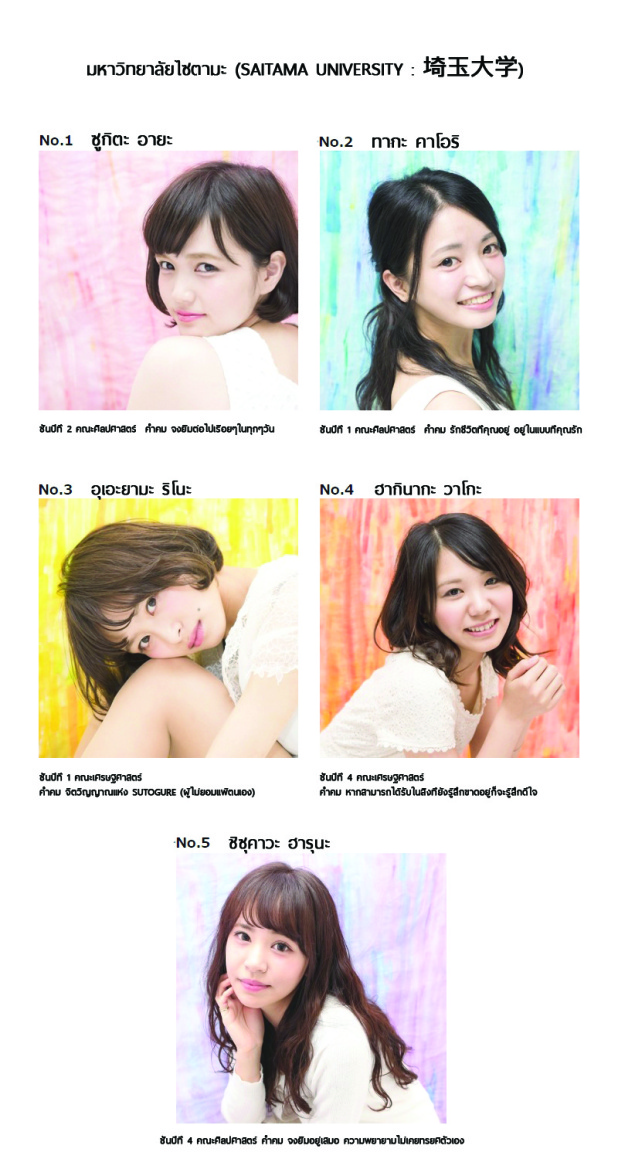 5 อันดับดาวมหาลัยที่ประเทศญี่ปุ่น 
